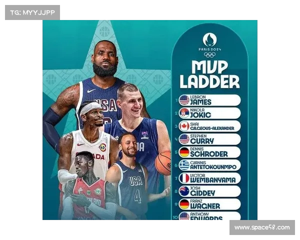 NBA助攻率分析揭示球员视野与团队配合关系深度探讨 NBA助攻率分析揭示球员视野与团队配合关系深度探讨