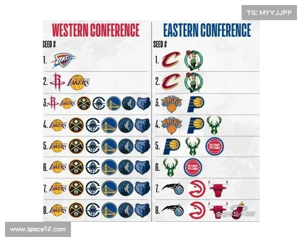 NBA西部排名激烈竞争强队纷争 谁能脱颖而出勇夺季后赛席位 NBA西部排名激烈竞争强队纷争 谁能脱颖而出勇夺季后赛席位