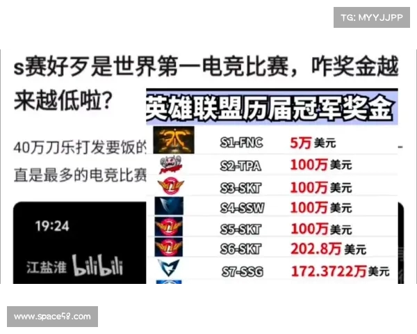 《英雄联盟S赛战况引热议 业内人士解读各战队策略与未来趋势》 《英雄联盟S赛战况引热议 业内人士解读各战队策略与未来趋势》
