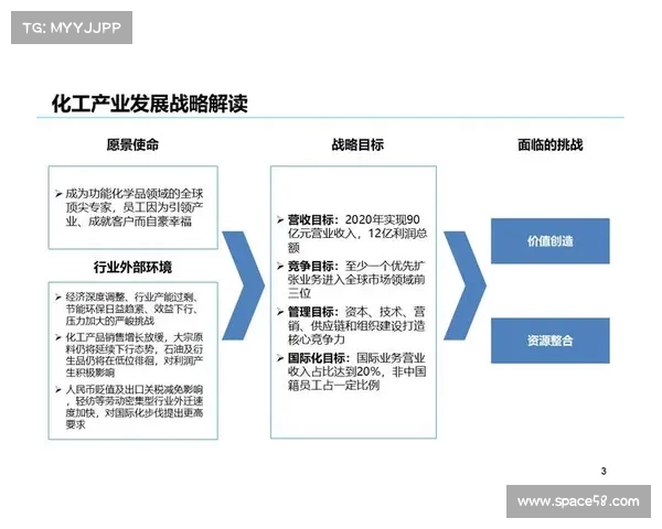 以策略为核心推动企业发展实现长期竞争优势的路径分析 以策略为核心推动企业发展实现长期竞争优势的路径分析