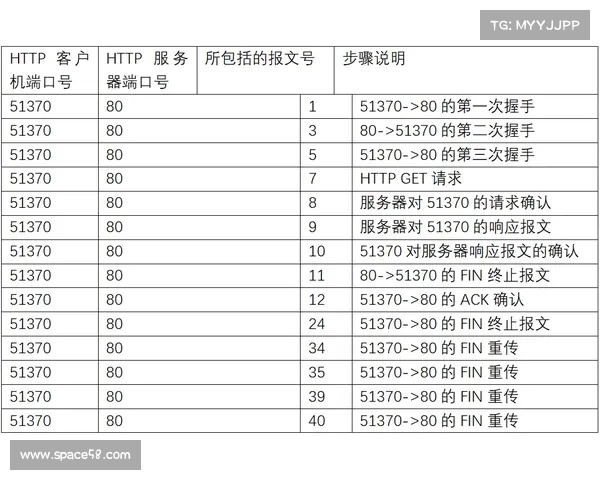 球员数据分析报告：全面剖析球员表现、优势及潜力挖掘策略
